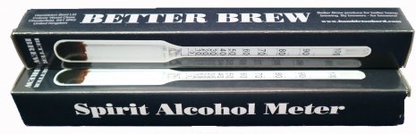 Spirit Hydrometer Alcohol Meter