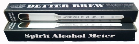Better Brew Spirit Alcohol Meter